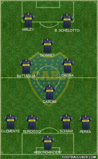 Boca Juniors Formation 2019