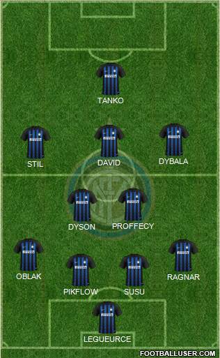 F.C. Internazionale Formation 2019