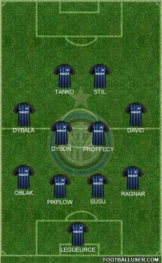 F.C. Internazionale Formation 2019