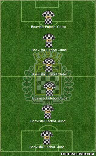 Boavista Futebol Clube - SAD football formation