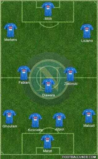 Napoli Formation 2019