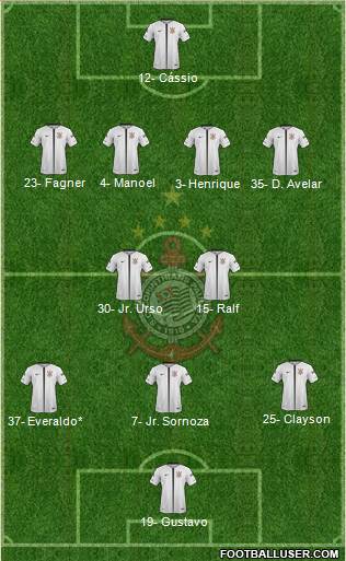 SC Corinthians Paulista Formation 2019