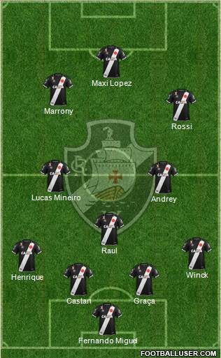 CR Vasco da Gama Formation 2019