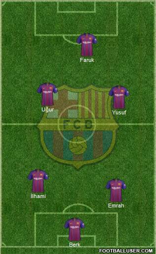 F.C. Barcelona Formation 2019