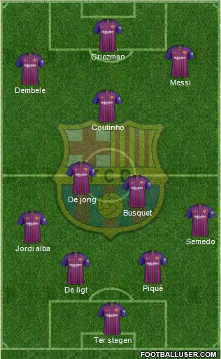 F.C. Barcelona Formation 2019
