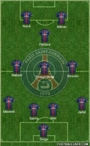 Paris Saint-Germain Formation 2019