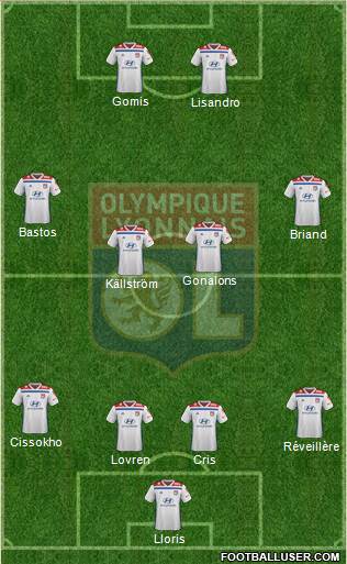 Olympique Lyonnais Formation 2019