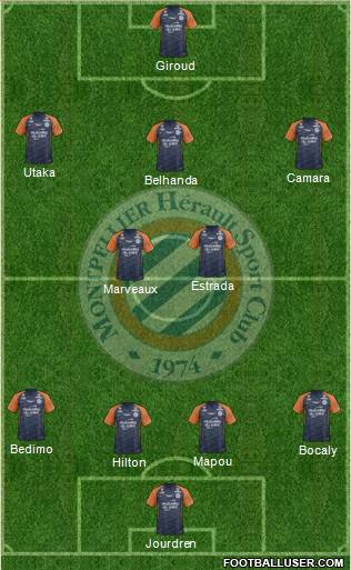 Montpellier Hérault Sport Club Formation 2019