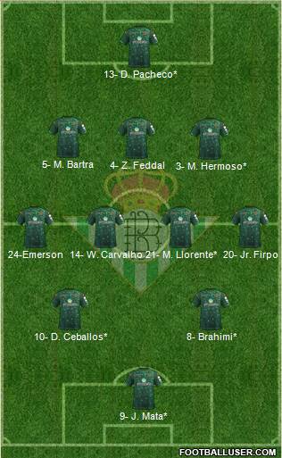 Real Betis B., S.A.D. Formation 2019
