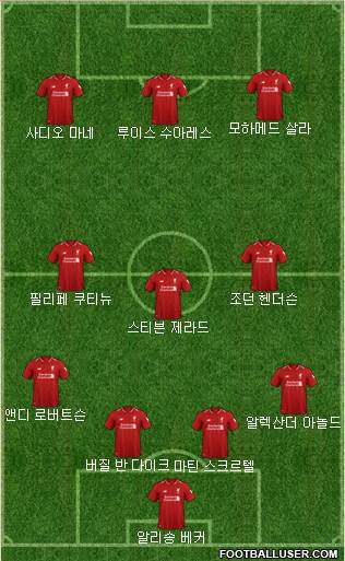 Liverpool Formation 2019