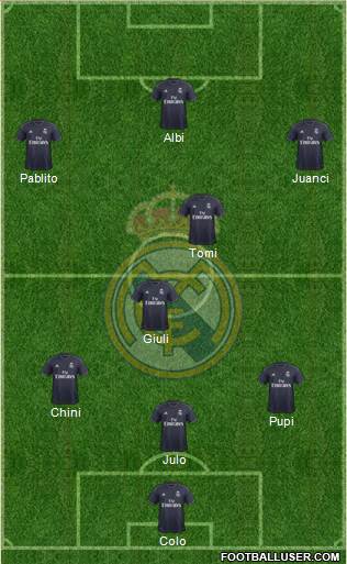Real Madrid C.F. Formation 2019