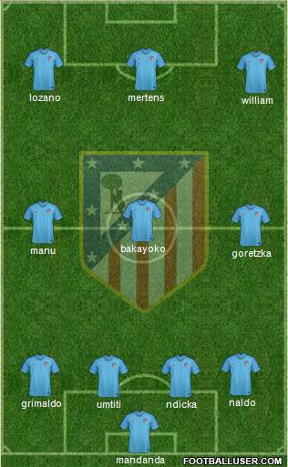 Atlético Madrid B Formation 2019