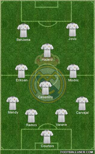 Real Madrid C.F. Formation 2019
