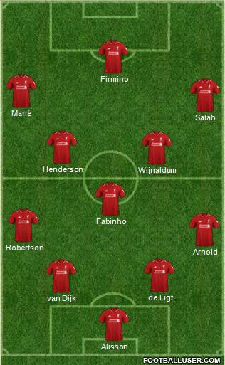 Liverpool Formation 2019