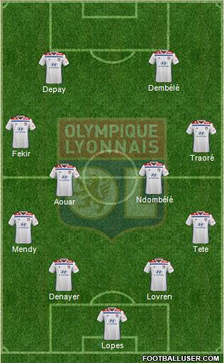 Olympique Lyonnais Formation 2019
