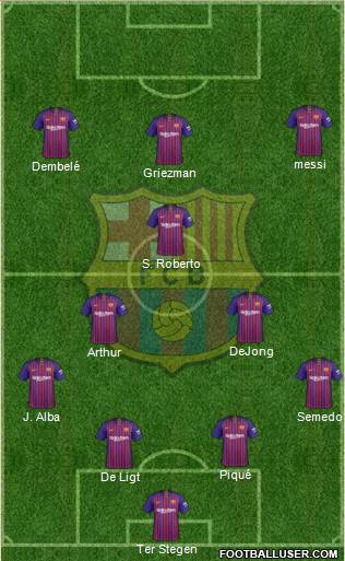 F.C. Barcelona Formation 2019