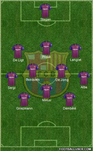 F.C. Barcelona Formation 2019