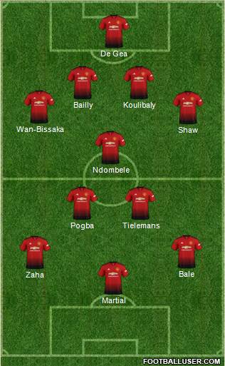 Manchester United Formation 2019