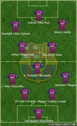 F.C. Barcelona Formation 2019