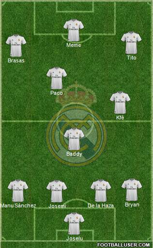Real Madrid C.F. Formation 2019