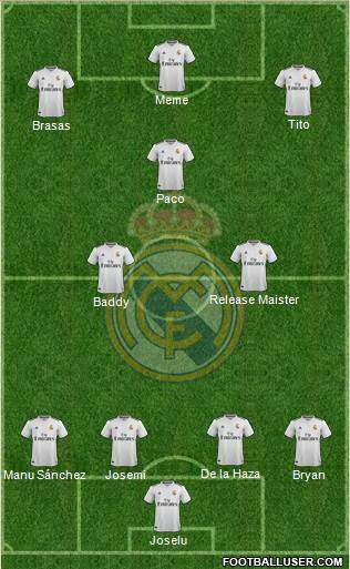 Real Madrid C.F. Formation 2019