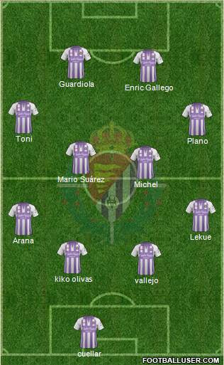 R. Valladolid C.F., S.A.D. Formation 2019