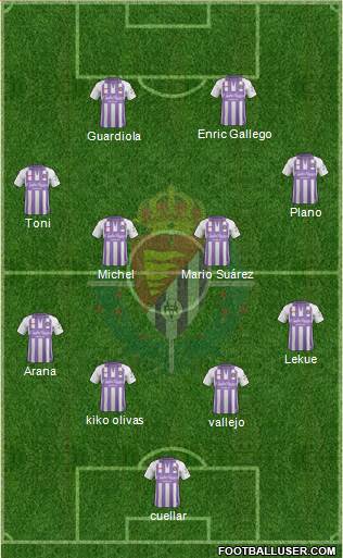 R. Valladolid C.F., S.A.D. Formation 2019