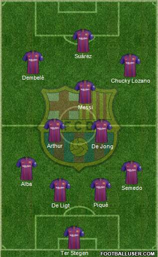 F.C. Barcelona Formation 2019