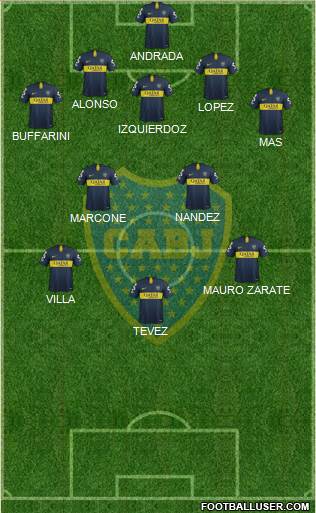 Boca Juniors Formation 2019