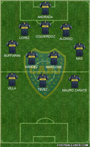 Boca Juniors Formation 2019