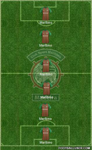 Clube Sport Marítimo - SAD Formation 2019