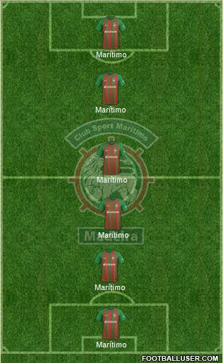 Clube Sport Marítimo - SAD 4-3-3 football formation