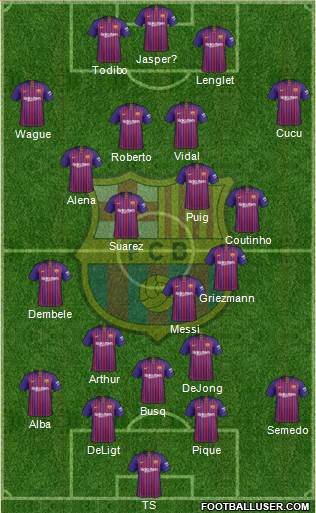 F.C. Barcelona Formation 2019