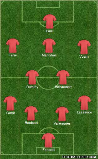 Dream Team Formation 2019