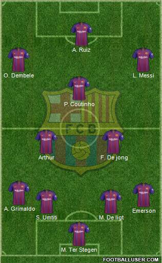 F.C. Barcelona Formation 2019