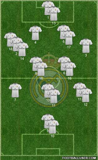 Real Madrid C.F. Formation 2019