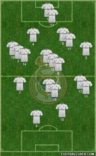 Real Madrid C.F. Formation 2019