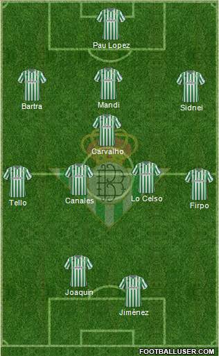 Real Betis B., S.A.D. Formation 2019