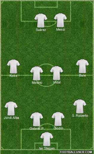 Fifa Team Formation 2019