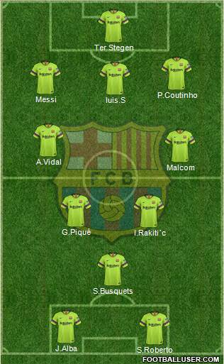 F.C. Barcelona Formation 2019
