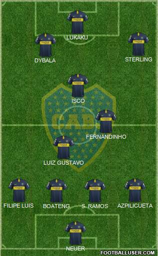 Boca Juniors Formation 2019