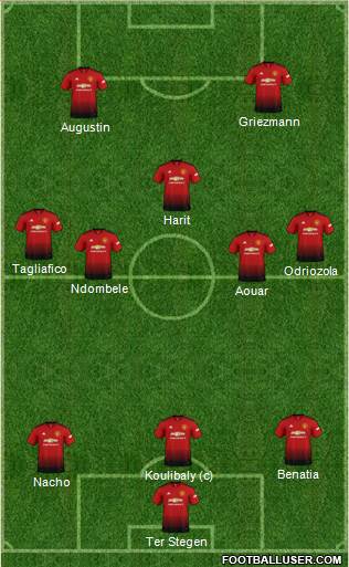 Manchester United Formation 2019