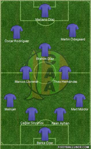 Aldosivi Formation 2019