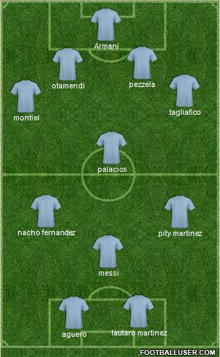 Dream Team Formation 2019