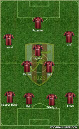 KS Flamurtari Vlorë Formation 2019