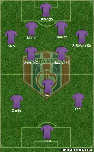 AD Unión Magdalena Formation 2019