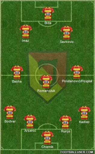 Jagiellonia Bialystok Formation 2019