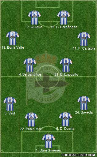 R.C. Deportivo de La Coruña S.A.D. Formation 2019