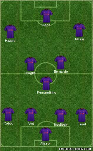 Liverpool Formation 2019