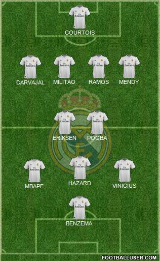 Real Madrid C.F. Formation 2019